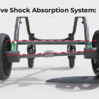 Комбинирана бебешка количка 2в1 Tutis Uno6+, Dark Ivy-RGyfI.png