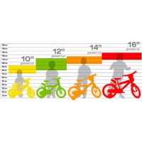 Детски велосипед Dino Bikes BMX, 14-RLNXu.jpeg