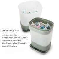 Дигитален парен стерилизатор и сушилня Nuvita SteriDry-Tfqlq.jpeg