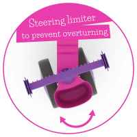 Четириколка Chillafish ItsiBitsi Blocks, Fuchsia-ToNI9.jpeg