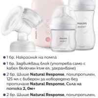 Стартов Комплект Philips Avent, ел. помпа, + 4 бр. шишета, 5 бр. контейнери, залъгалка, подплънки и четка за почистване-TxAVS.jpeg