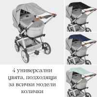 Сенник за бебешка количка Reer ShineSafe, Сив меланж-U382a.jpeg