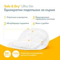 Подплънки за кърма Medela Safe & Dry Ultra Thin 30 бр.-UAjkq.jpeg