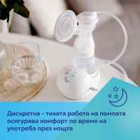 Електрическа помпа за кърма Canpol-babies Easy Start-VX2b3.jpeg