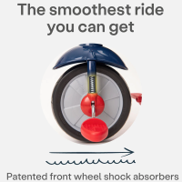 Детска триколка 4в1 smarTrike Snine™, тъмно синя-WCPKj.png