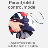 Детска триколка 4в1 smarTrike Snine™, тъмно синя-WJ8gM.png