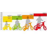 Детски велосипед Dino Bikes UNICORN 16-XPxDw.jpg