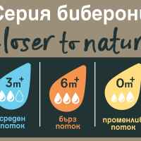 Биберони Tommee Tippee Closer to Nature Slow 3 капки, 6+м, 2бр.-XXcFI.jpeg