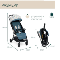 Бебешка лятна количка Chicco Glee, Joyful Teal-YIG0s.png