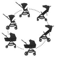 Бебешка количка Anex IQ Basic /all in one/, Nyx-YRpxg.jpeg