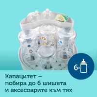 Електрически парен стерилизатор Canpol-Babies-Yclu3.jpeg