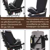 Столче за кола Mountain Buggy Safe Rotate i-Size IsoFix, черно/ сиво-ZulSn.jpeg