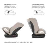 Столче за кола Lorelli Voyager i-Size 40-150 см, Green-ZxryT.jpeg