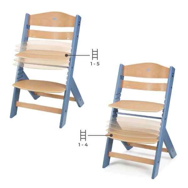 Столче за хранене KinderKraft ENOCK с възглавничка, Nordic Breeze-aNqlm.jpeg