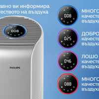 Пречиствател на въздух Philips AC3059/51, серия 3000i сив-aP1PF.jpeg