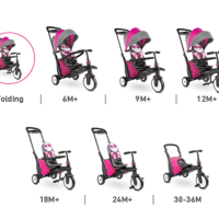 Сгъваема триколка smarTfold STR5, пеперуда-bj8gh.png