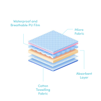 Тренировъчни гащи Sevi baby, цветни-cq2CZ.png