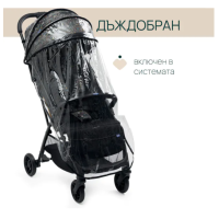 Бебешка лятна количка Chicco Glee, Playful Black-dEzcP.png