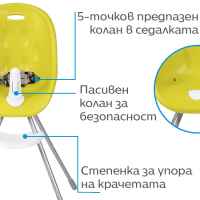 Трансформиращо се столче за хранене Phil & Teds, зелено-e68FC.jpeg