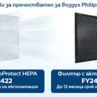 Пречиствател на въздух Philips AC2889/10, серия 2000i-eHC4w.jpeg