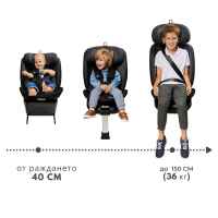 Столче за кола Kinderkraft i-360 i-size, Grey-ePNtX.jpeg