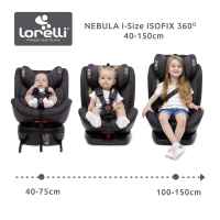 Столче за кола Lorelli Nebula i-Size 360 ISOFIX, Iceberg Green -gdvkO.jpeg
