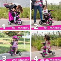 Детска триколка 4в1 smarTrike Swing DLX, розова-gslKS.png