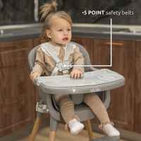 Столче за хранене Lorelli 3in1 Vanilla, Green-h5rb7.jpeg