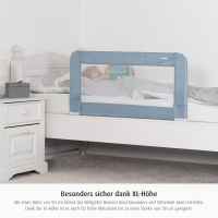 Преграда за легло 100 см Reer, синя-hBFoF.jpeg