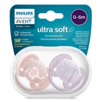 Ортодонтични залъгалки Philips AVENT Ultra Soft, с декорация Слонче и Палми в кутия за стерилизиране, 2 бр.-jQBcJ.png