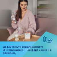 Комплект Canpol-babies Perfect start 2 с двойна електрическа помпа-msdcO.jpeg