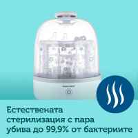 Комплект Canpol-babies Perfect start 2 с електрическа помпа-n4Vvy.jpeg