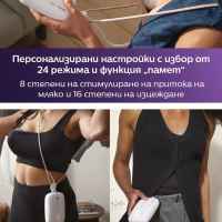 Единична електрическа помпа Philips Avent Hands-free SCF532/11-nbt3Y.jpeg