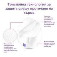 Подплънки за многократна употреба  Lansinoh, 4 бр.-nwk9Y.jpeg