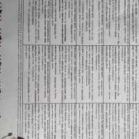 Бебешко меню ЮНАЧЕ 220гр. за деца от 7м. до 12м.-o45aV.jpeg