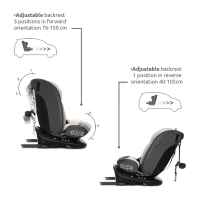 Столче за кола Lorelli Imola i-Size ISOFIX 360, черно-oTrIJ.jpeg