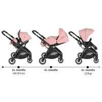 Комбинирана бебешка количка 2в1 Moni Bingo, Pink-icing-qphzL.jpeg