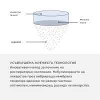 Преносим инхалатор Nuvita MESH технология-rIO3X.jpeg