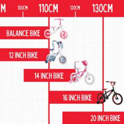 Детски велосипед Huffy 16 Spiderman