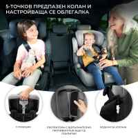 Столче за кола Kinderkraft Comfort up i-size, Happy Shapes-rpMDg.jpeg