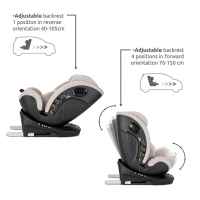 Столче за кола Lorelli Perseus i-Size ISOFIX Support Leg 360, Black-uDRys.jpeg