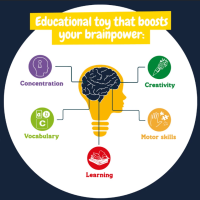 Образователна игра Comsed Супер изстрелване на ракета-uM9sj.png