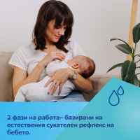 Електрическа помпа за кърма Canpol-babies Take&Go-wqZJw.jpeg