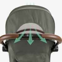 Лятна количка с автоматично сгъване Kikka Boo Joy, Army Green-xqz4B.jpeg