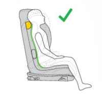 Столче за кола Avionaut MaxSpace Airflow, mint-yUSxb.jpeg