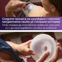 Двойна електрическа помпа Philips Avent Hands-free SCF532/11-zEu5O.jpeg