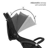 Лятна бебешка количка Lorelli Fresh, Black Pearl-zNUcd.jpeg