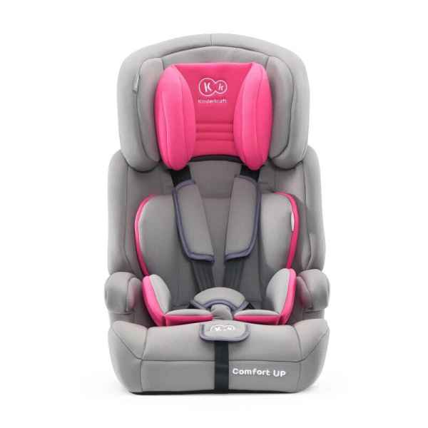 Столче за кола KinderKraft Comfort UP, 9-36 кг, розов-zUm0z.jpg