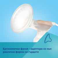 Комплект Canpol-babies Perfect start 2 с двойна електрическа помпа-zcwQw.jpeg